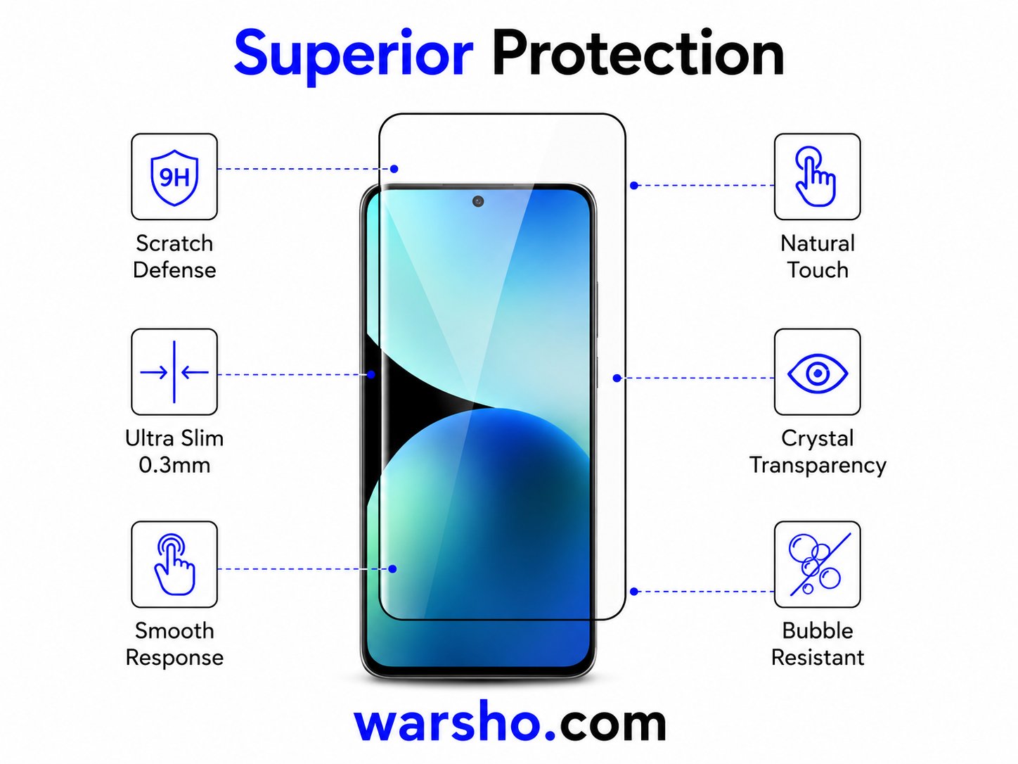 9D Curved Tempered Glass Screen Protector for Xiaomi Redmi Note 14 / 15 Pro 5G & 4G - image 5