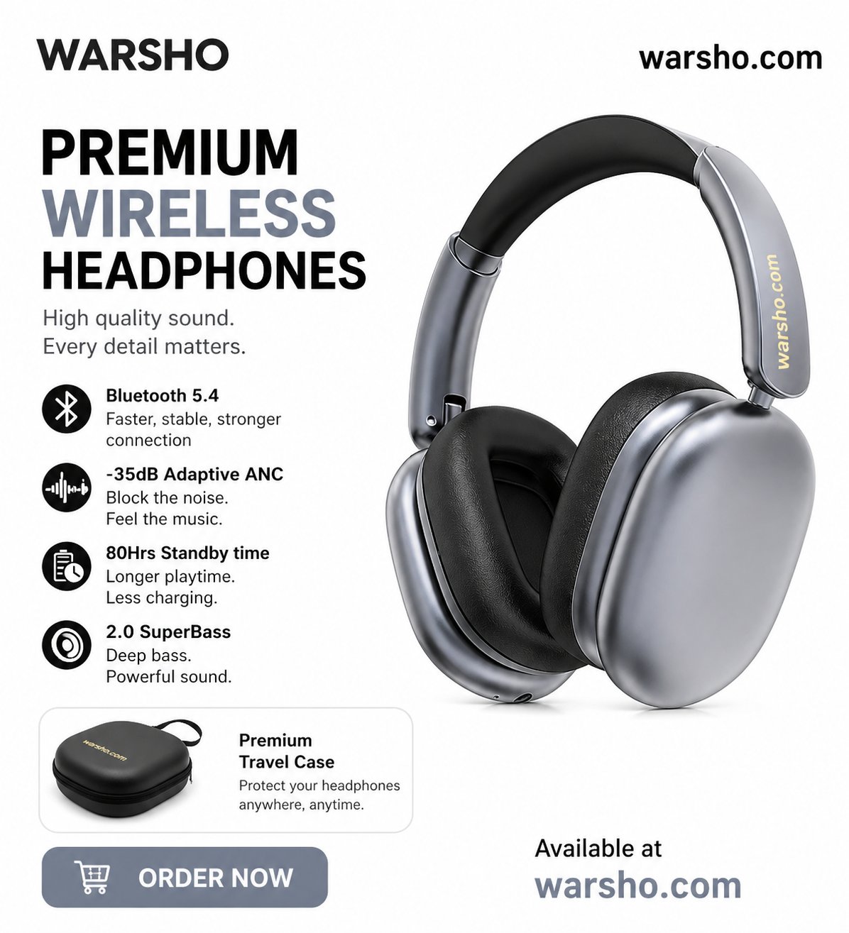 ORONE L80 Wireless Over-Ear Headphones – Bluetooth 5.4, ANC+ENC Noise Cancelling, 80H Battery, HiFi Stereo