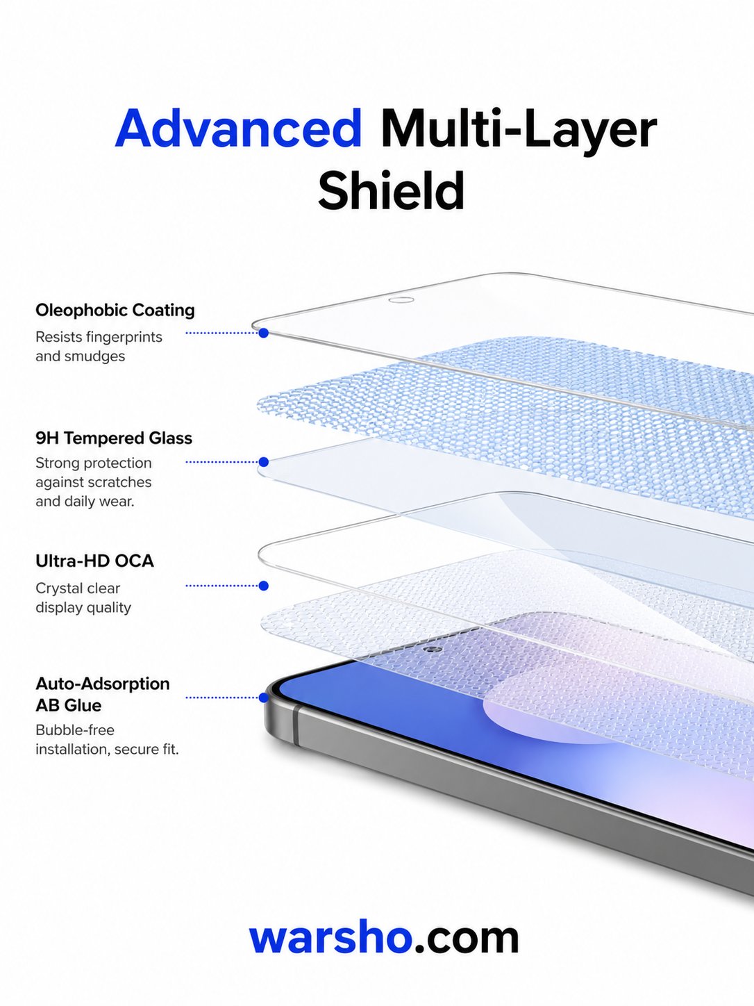 3PCS Ultra Clear Full Cover Tempered Glass for Samsung Galaxy S Series - image 3