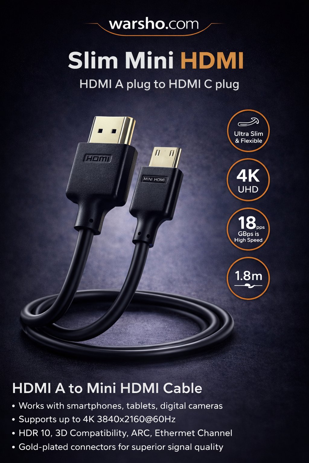 Slim Mini HDMI