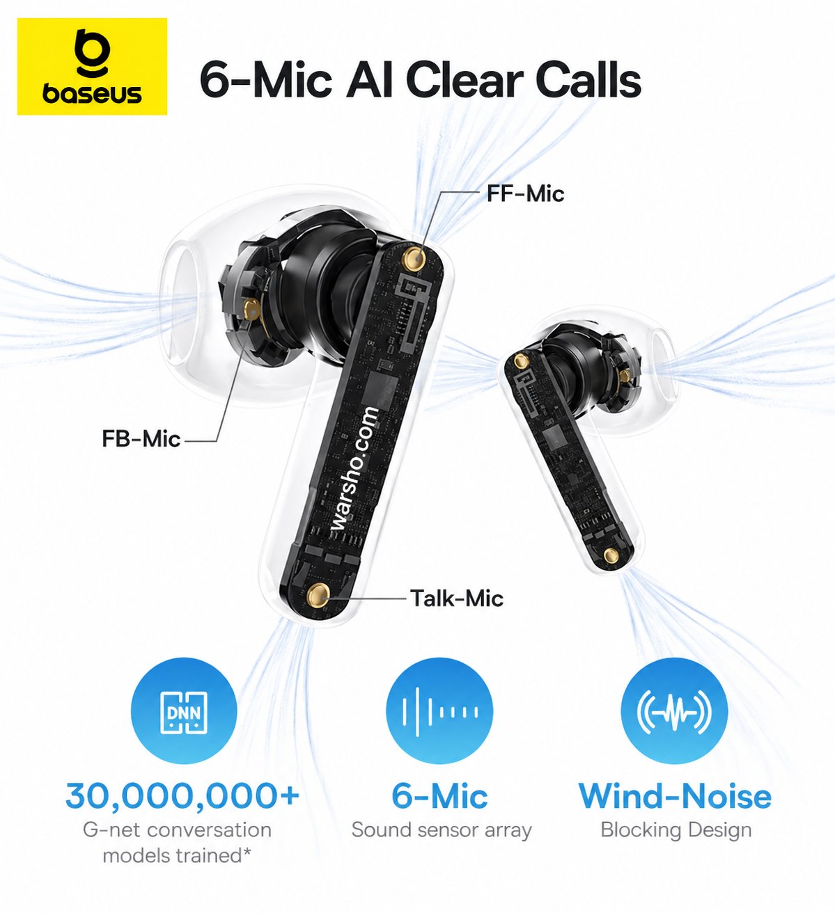 Baseus Bass BS1 NC Wireless Earbuds Bluetooth 6.0 – Hi-Res LDAC, -40dB Adaptive ANC, 6-Mic ENC, IP55 Waterproof - image 2