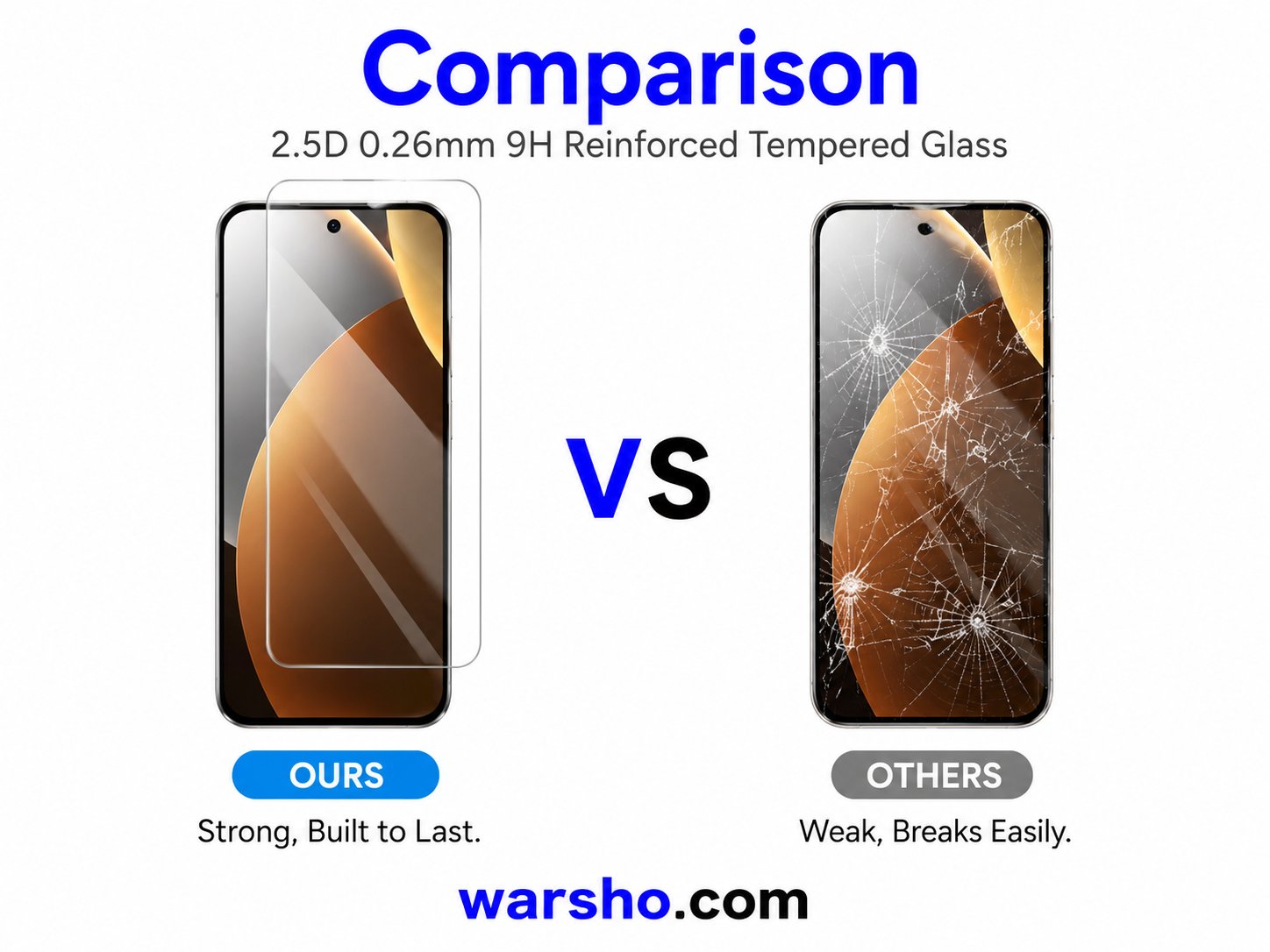 9H Clear Tempered Glass Screen Protector for Xiaomi Redmi Note 15 Pro 5G - image 3