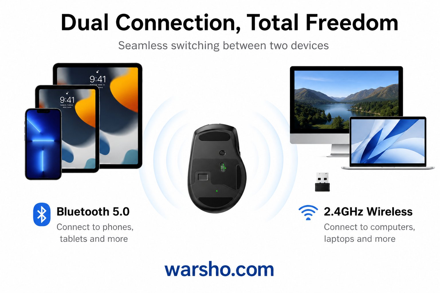UGREEN Wireless Bluetooth Mouse – Ergonomic 4000DPI Silent Mouse with Bluetooth 5.0 & 2.4G USB Receiver - image 2