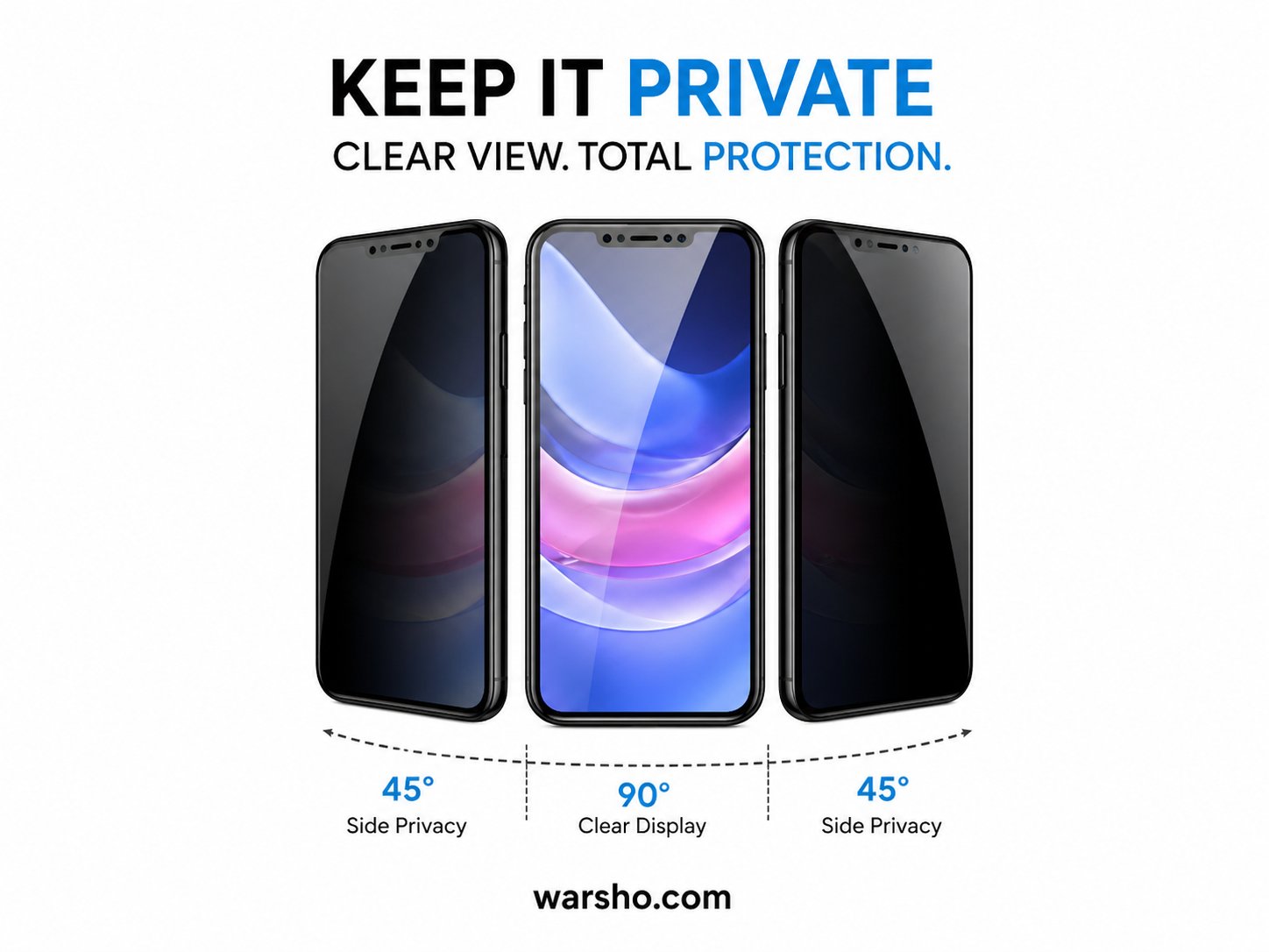 iPhone Matte Privacy Screen Protector (For iPhone 17 / 16 / 15 / 14 / 13 / 12 / 11 / X / XR / XS / 8 / 7 / SE – Anti-Spy Ceramic Film) - image 2