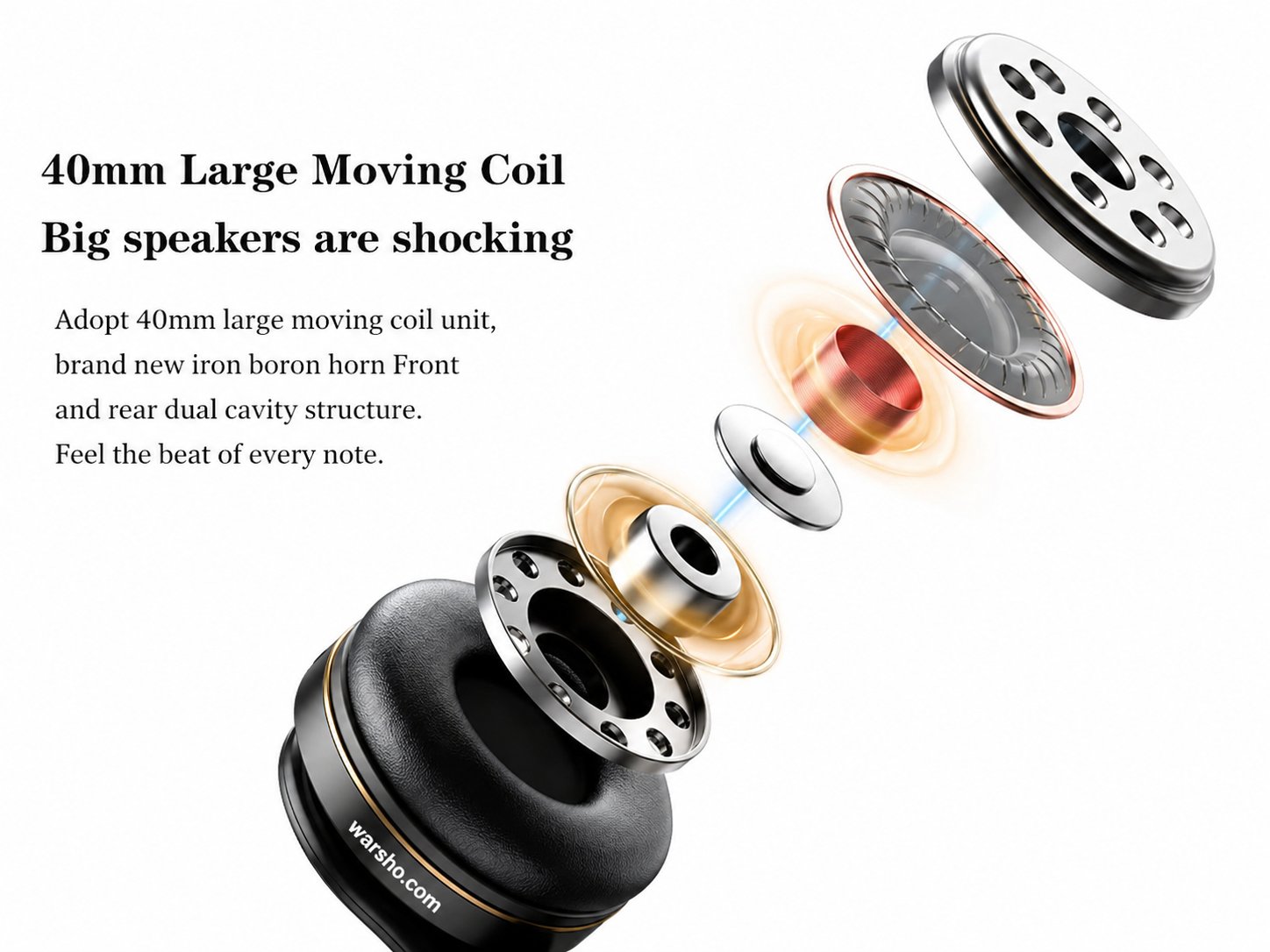 Wireless Over-Ear Headphones Bluetooth 5.3 – HiFi Stereo, Low Latency, Noise Cancelling with ENC Mic - image 2