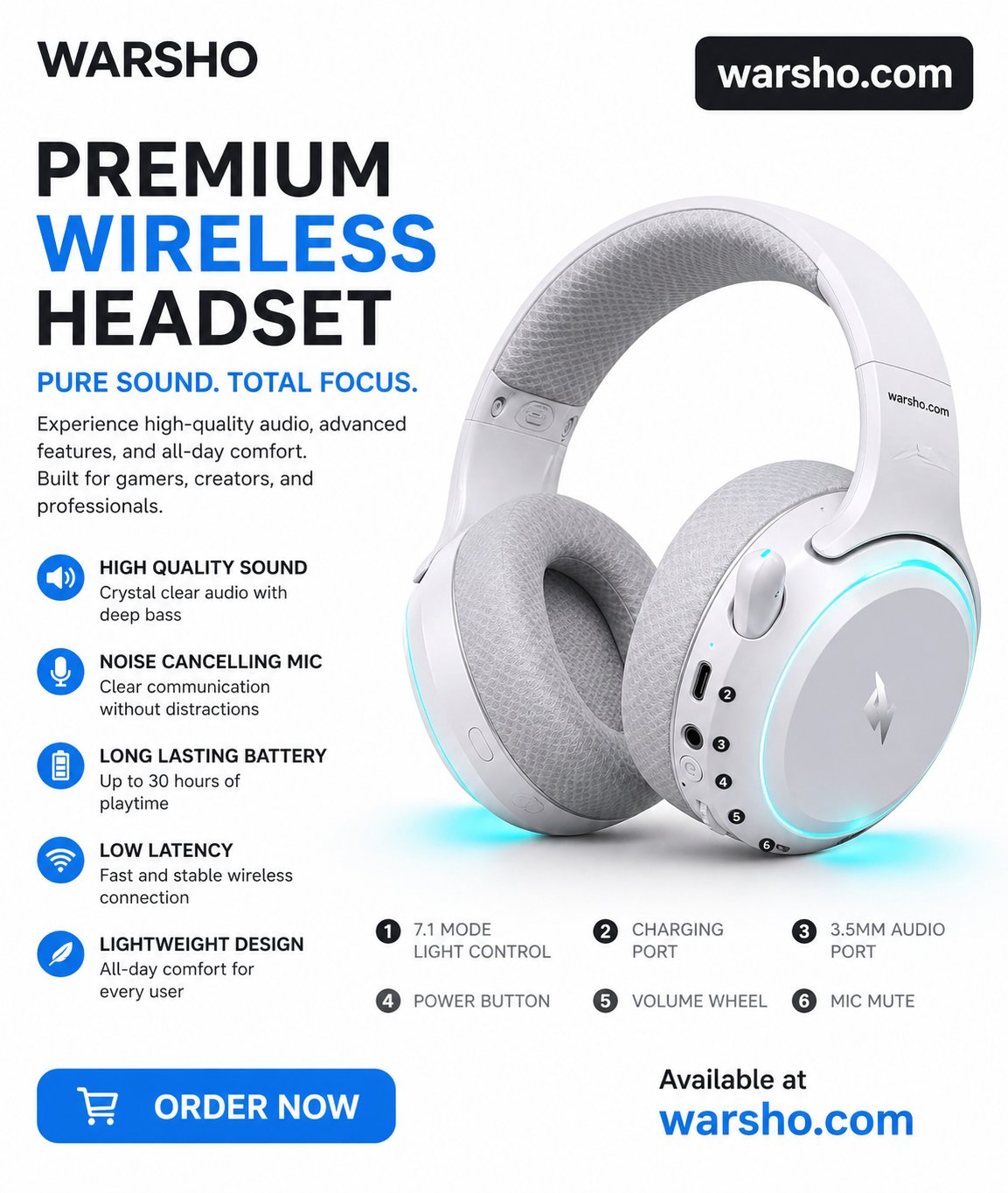 Picun G2 Wireless Gaming Headset Bluetooth 5.3 – 7.1 Surround Sound for PC, PS5, PS4, Mobile & Switch (Low Latency)